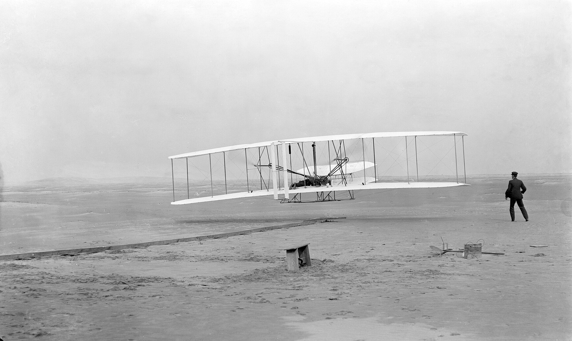 Documentary view of Powered controlled flight.