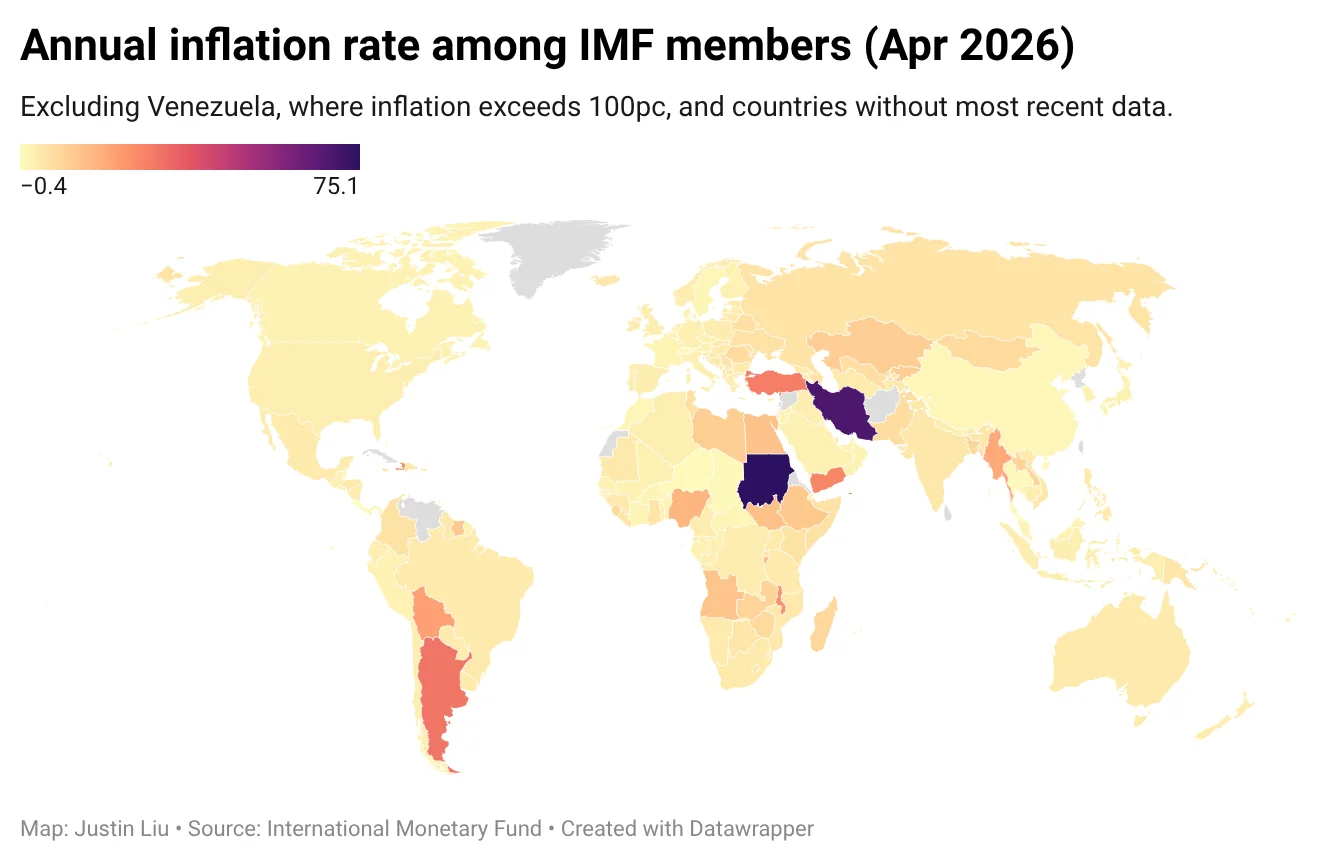 World inflation rate, an archival visual related to Why Does Inflation Happen.