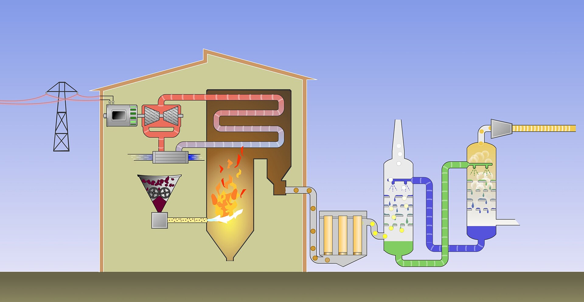 Documentary view of Low-carbon materials and carbon removal systems.