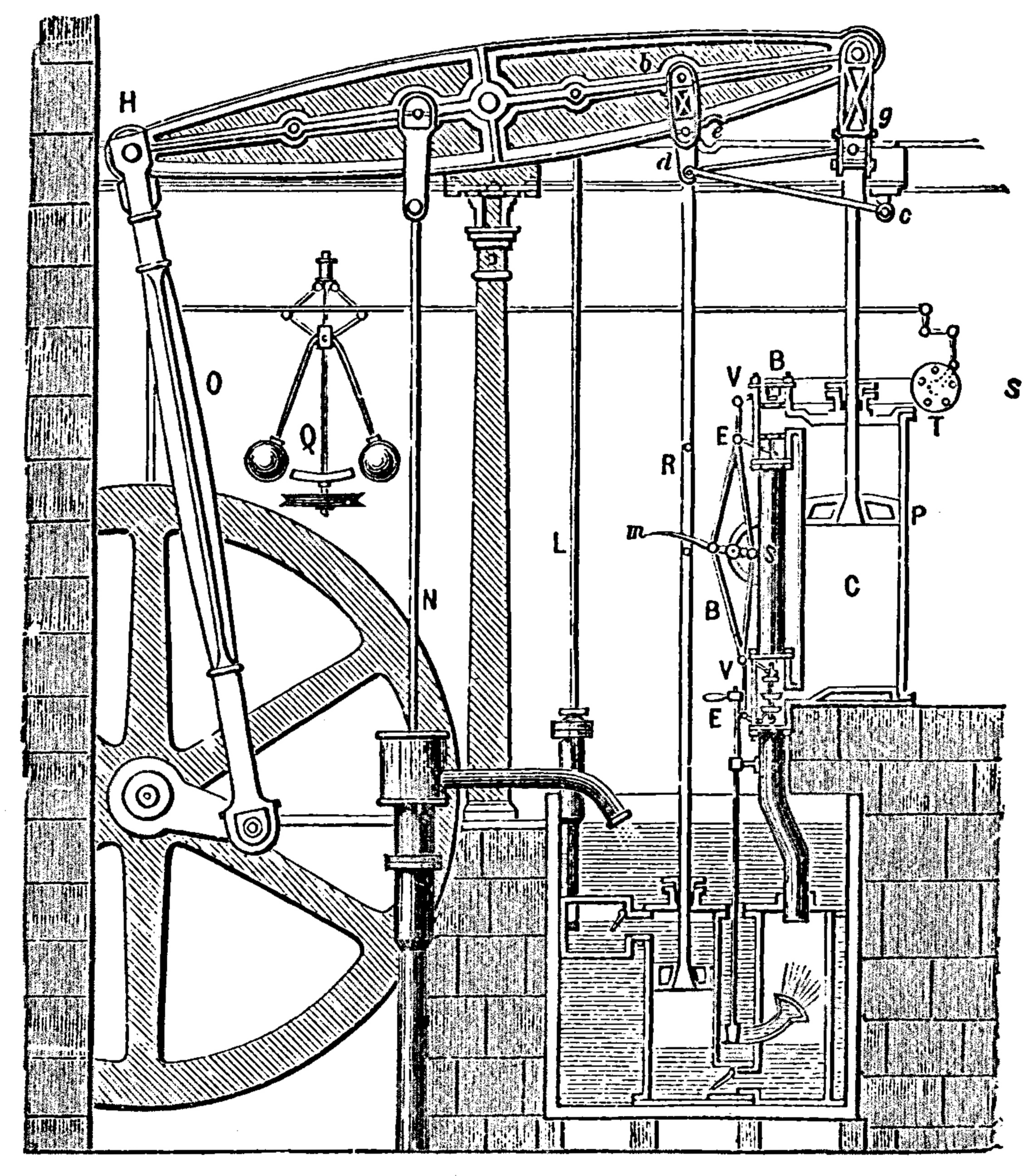 Documentary view of Watt’s improved steam engine.